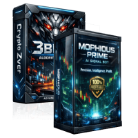 Monthly Forex Signal